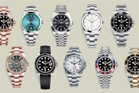 rolex release date|new rolex price list 2024.